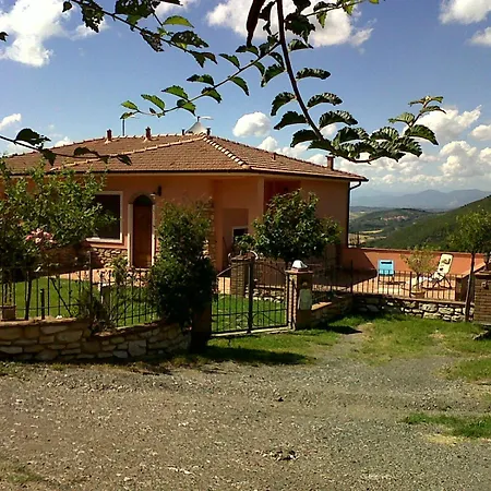 Casa Papacqua *